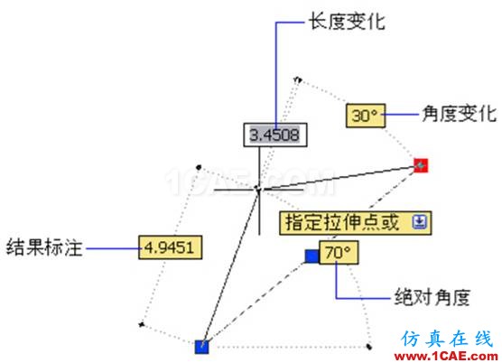 小知識月報——帶你重溫AutoCADAutoCAD培訓教程圖片9