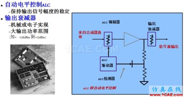 IC好文推薦：信號(hào)源是如何工作的？HFSS分析圖片7