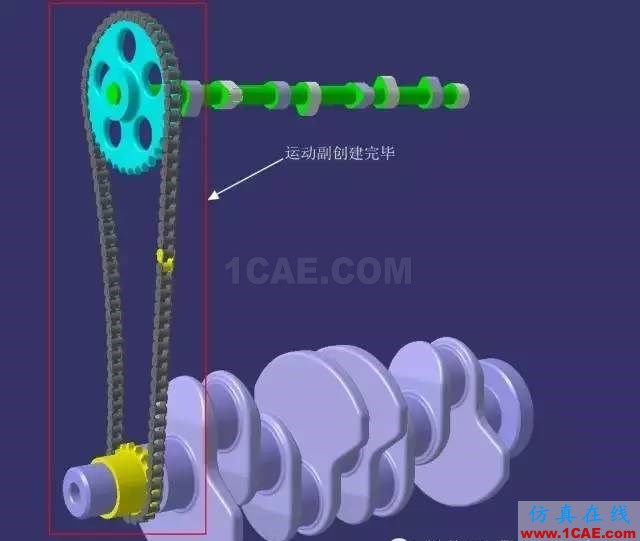 老司機課堂:CATIA技能之DMU的另類應用Catia仿真分析圖片12