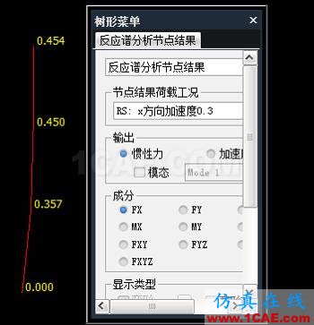 連載-“老朱陪您學Civil”之梁橋抗震4Midas Civil應用技術圖片15
