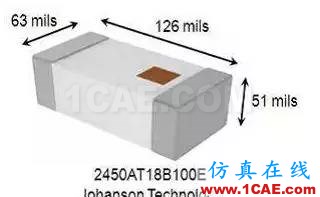 2.4G 天線設(shè)計(jì)完整指南（原理、設(shè)計(jì)、布局、性能、調(diào)試）【轉(zhuǎn)發(fā)】HFSS分析圖片26