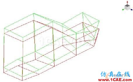 汽車整車狀態下動力總成剛體模態試驗研究 - 林子 - 林子清風 CAE/CFD工作室 汽車整車狀態下動力總成剛體模態試驗研究 - 林子 - 林子清風 CAE/CFD工作室
