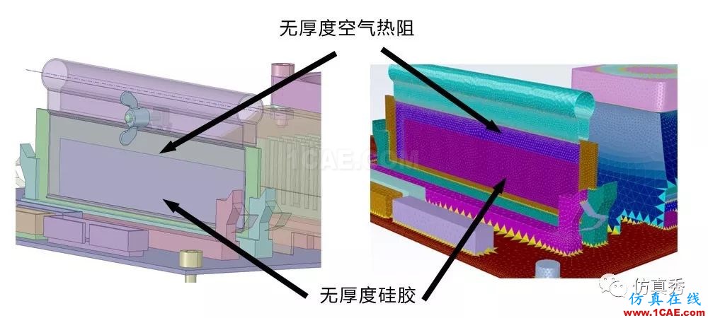 用Fluent進行電子器件散熱仿真分析,這些經驗不可不知(請收藏)【轉發】fluent圖片12