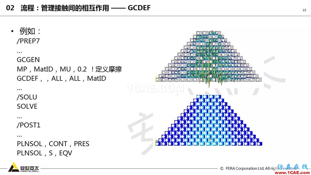 ansys General Contact在接觸定義中的運(yùn)用(44頁P(yáng)PT+視頻)ansys培訓(xùn)課程圖片15
