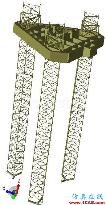 大型海上結構疲勞、金屬塑性成形的仿真極具難度，看看Cheng的作品，一個注重仿真比對實際的達人ansys分析案例圖片4
