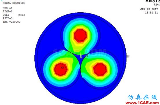 blob.png 基于ANSYS的通電電纜的電-熱場耦合分析【轉發】ansys分析圖片5