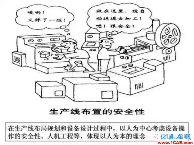 【生產(chǎn)管理】教授怕精益生產(chǎn)不好懂,畫(huà)了幅漫畫(huà),通俗易懂!機(jī)械設(shè)計(jì)資料圖片6