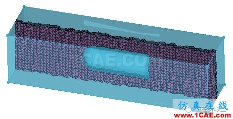 ICEM wbrCFD快速創建流體計算域模型 ICEM CFD快速創建流體計算域模型icem網格劃分案例圖片20