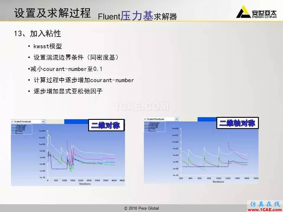 應用 | 高超音速鈍體流場ansys培訓課程圖片26