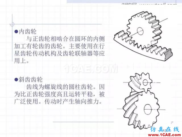齒輪齒條的基本知識與應用！115頁ppt值得細看！機械設計案例圖片10