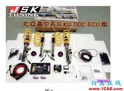 無標題.png 【經驗分享】車輛振動學(四)cae-fea-theory圖片6