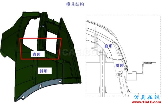 大師剖析：汽車內外飾注塑模具，你想不想學？ug培訓課程圖片23
