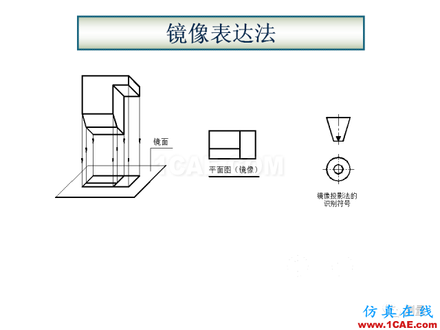剖面圖與斷面圖的圖樣畫法基礎教程【AutoCAD教程】AutoCAD分析案例圖片9