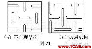 最全的鈑金件結構設計準則，要收藏轉發呦！！solidworks仿真分析圖片18