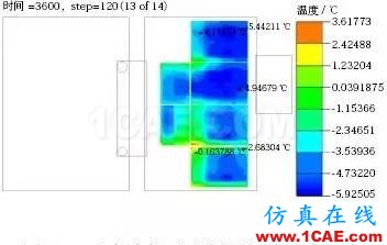 應用 Icepak分析某純電動轎車電池組熱管理系統ansys培訓課程圖片16