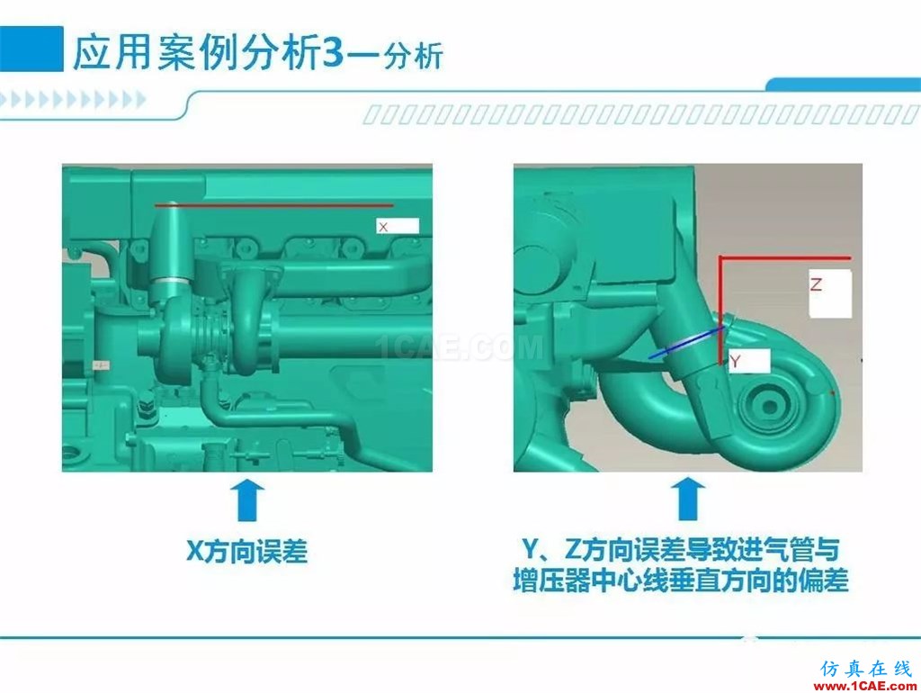 產品 | 尺寸公差問題的利器:尺寸鏈計算及公差分析軟件DCC機械設計案例圖片11