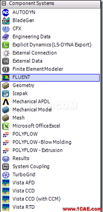 image 【干貨】Ansys Workbench快速入門ansys結(jié)構(gòu)分析圖片3