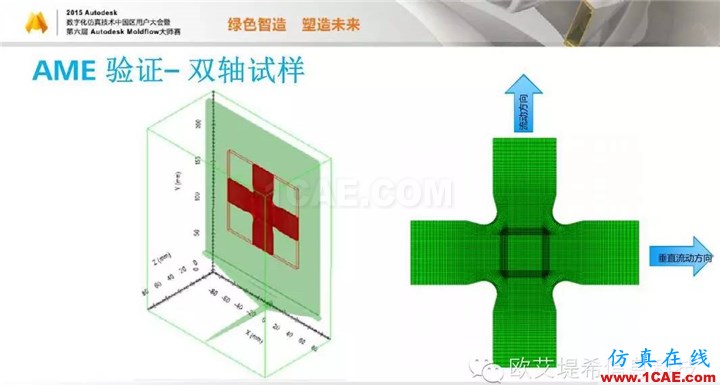 Moldflow 重大福利 快來(lái)領(lǐng)取!!! 高峰論壇演講PPT之四moldflow圖片16