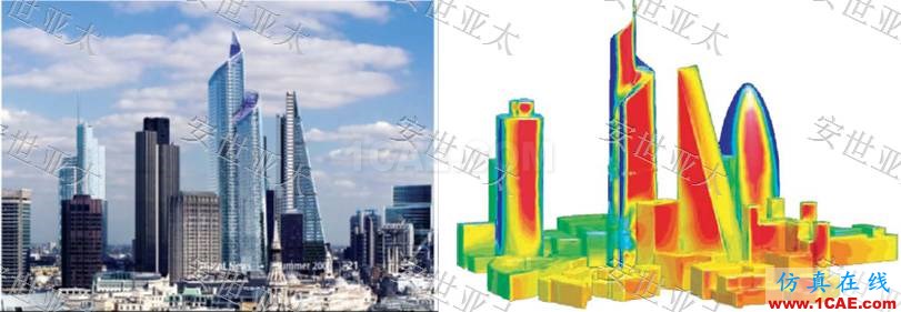 行業解決方案 | CAE仿真技術在建筑外流場中的應用簡介fluent培訓的效果圖片5