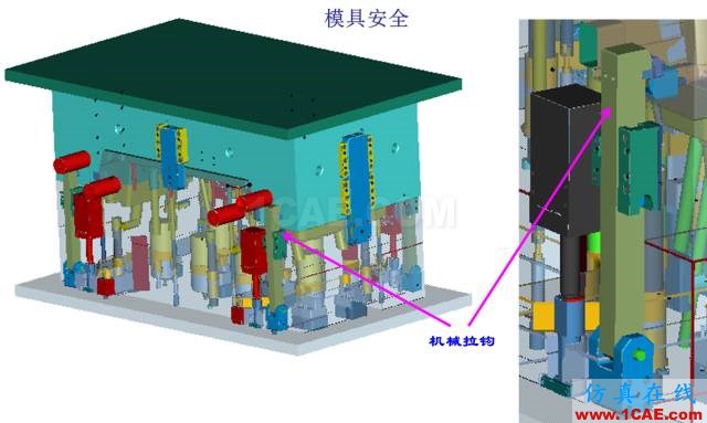 大師剖析：汽車內外飾注塑模具，你想不想學？ug設計技術圖片29