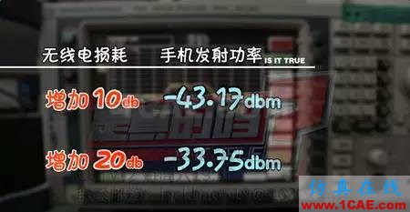 打手機離基站越遠對人體傷害越大?HFSS培訓的效果圖片4