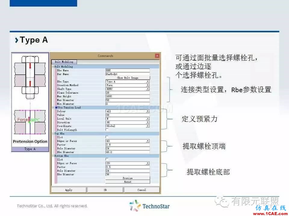 TSV軟件培訓-螺栓連接單元cae-fea-theory圖片3