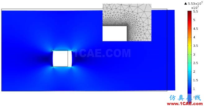 應力"奇點"（Stress singularity）（二）ansys workbanch圖片3
