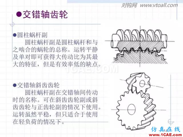 齒輪齒條的基本知識與應用！115頁ppt值得細看！機械設計資料圖片14