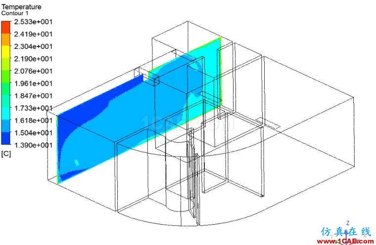 出風(fēng)口1溫度-1.68.png 【CFD】酒店套房室內(nèi)空調(diào)流場(chǎng)溫度場(chǎng)分析fluent結(jié)果圖片5