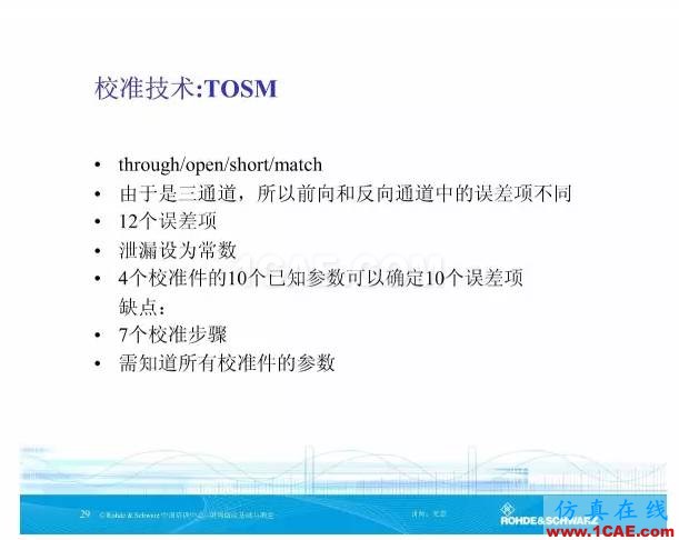 矢量網絡分析儀基礎與測量HFSS仿真分析圖片28