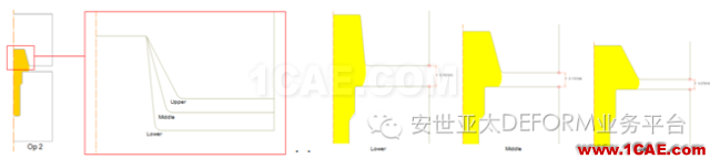 實例 | DEFORM軟件DOE/OPT技術在螺栓成形工藝中的應用Deform分析圖片3