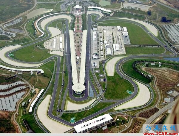 流體力學理論與F1賽車的空氣動力學(一)流固耦合問題相關資料圖片10