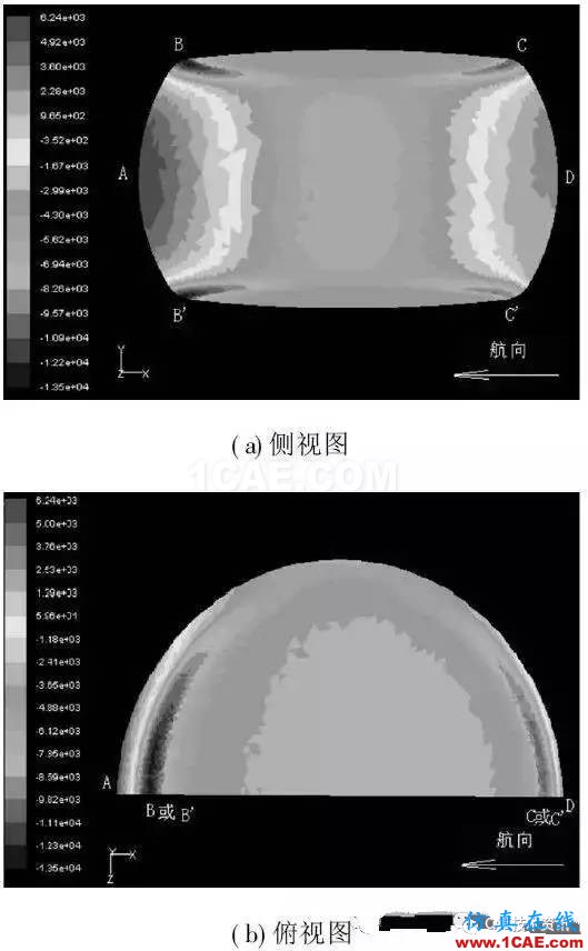 某機載雷達天線罩結構設計HFSS圖片8