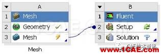 1489031315340991.png ANSYS_Workbench-Fluent流固耦合溫度插值方法fluent仿真分析圖片7