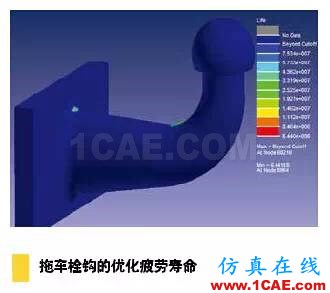 疲勞仿真助力延長產(chǎn)品壽命,降低成本和風(fēng)險(xiǎn)solidworks simulation培訓(xùn)教程圖片7