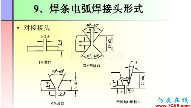 100張PPT，講述大學四年的焊接工藝知識，讓你秒變專家機械設計教程圖片77