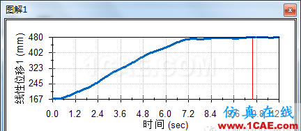 SolidWorks洗瓶機構運動仿真solidworks仿真分析圖片19