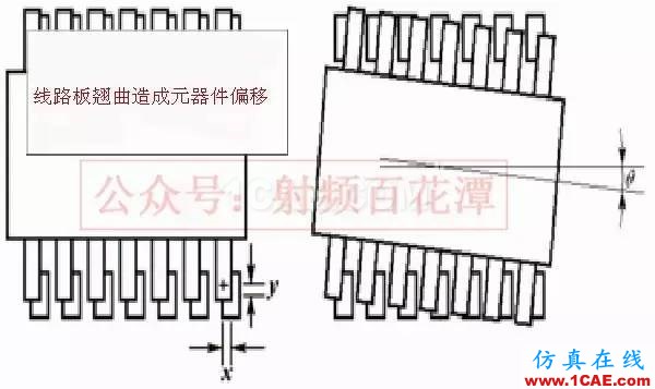 PCB板變形的原因在哪里，如何預(yù)防？ADS電磁學(xué)習(xí)資料圖片3