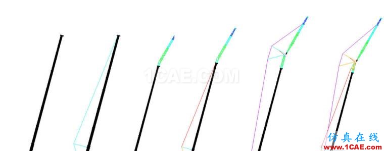 blob.png 基于ANSYS的汽車起重機專用有限元軟件定制開發ansys結構分析圖片13