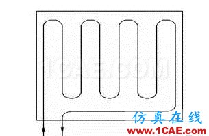 【Fluent應用】相變儲能地板輻射供暖系統蓄熱性能數值模擬fluent培訓的效果圖片2