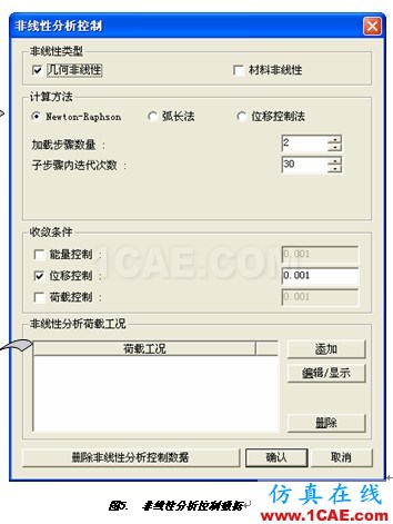 張弦結(jié)構(gòu)分析 - hwen - 建筑結(jié)構(gòu)與施工技術(shù)交流 張弦結(jié)構(gòu)分析 - hwen - 建筑結(jié)構(gòu)與施工技術(shù)交流