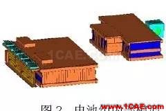 應用 Icepak分析某純電動轎車電池組熱管理系統ansys分析案例圖片2