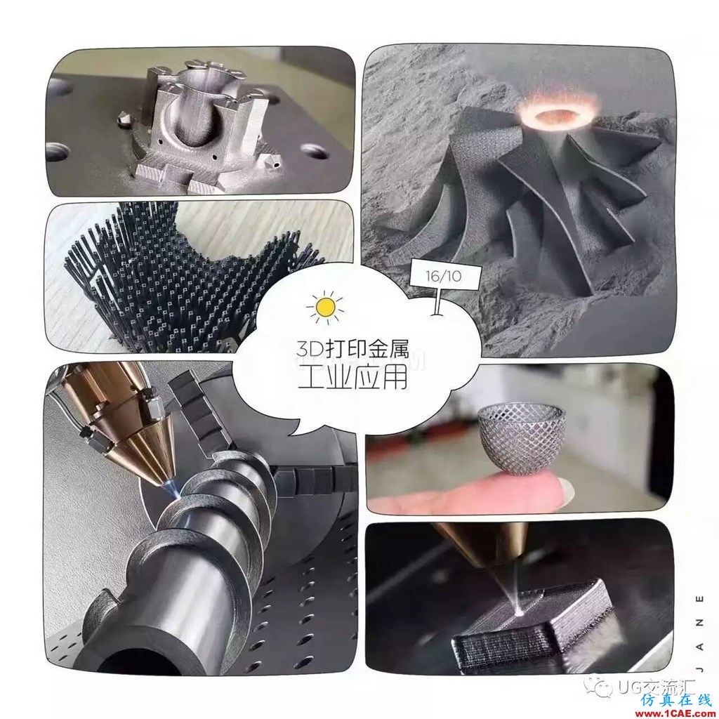 你知道嗎?3D打印是什么,都能做什么......ug設計教程圖片8
