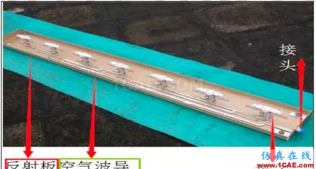 最好的天線基礎知識!超實用 隨時查詢HFSS結果圖片8