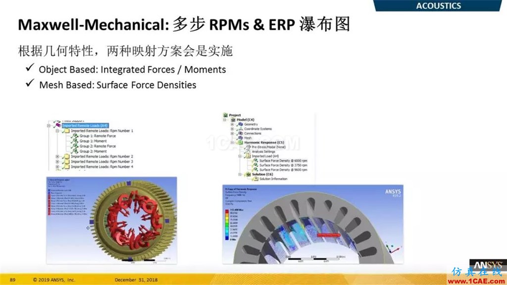 最新版本ANSYS 2019R1結構新功能介紹(二)ansys仿真分析圖片5