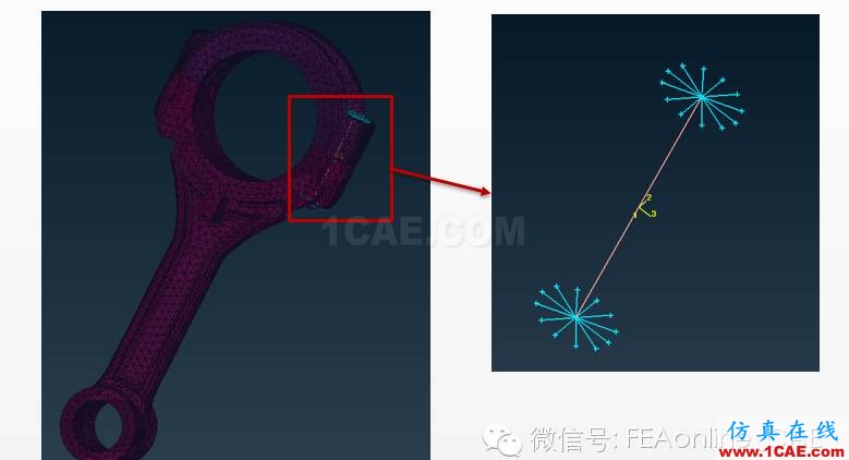 ANSA鉚釘連接和螺栓連接模擬知多少ANSA應用技術圖片4