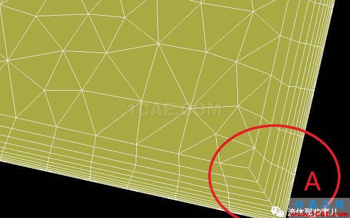復雜幾何形狀的網格生成:分而治之法【轉發】fluent培訓的效果圖片6