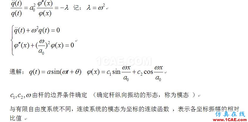 blob.png 基于ANSYS的桿縱向振動分析(文+視頻)ansys仿真分析圖片2