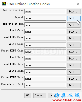 Fluent UDF【16】：通用宏[1]【轉發】fluent培訓的效果圖片2