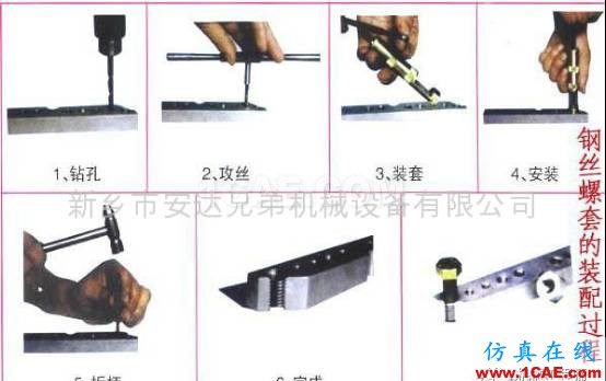 【專業積累】一文全懂——鋼絲螺套分類、應用、工藝和使用方法機械設計培訓圖片5